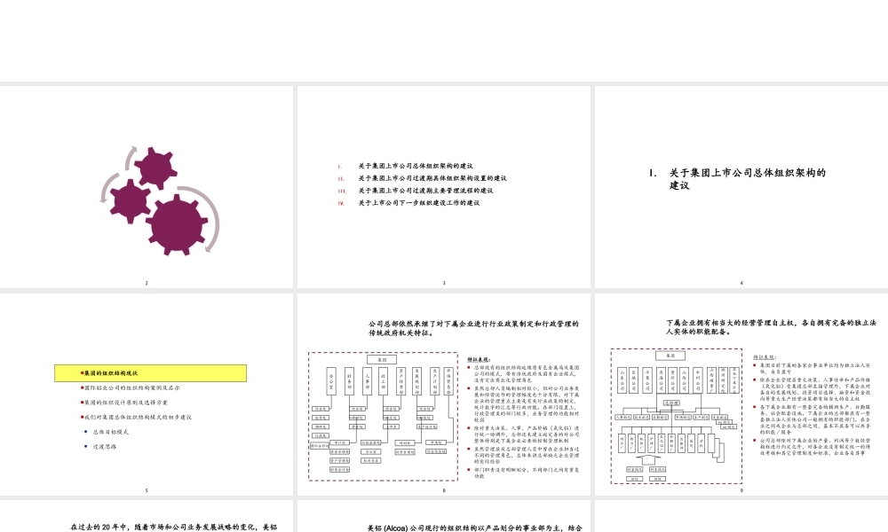 埃森哲-中铝上市公司组织架构设计报.ppt