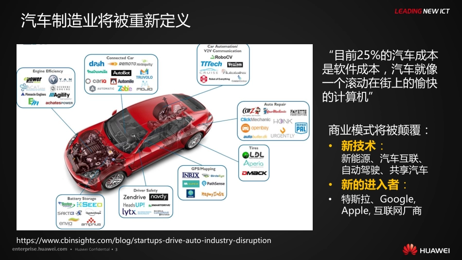 SAP携手华为云助力企业数字化转型.pdf_第3页