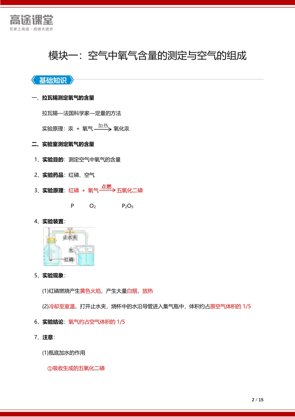 第4讲空气pdf.pdf_第2页