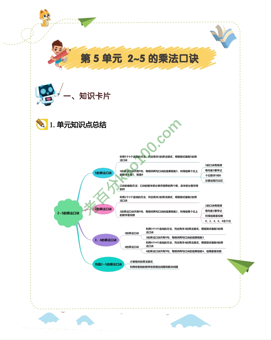 第5单元_2_5的乘法口诀_知识卡片（北师大版）_(1)【www.ximiyu.com】.pdf_第1页