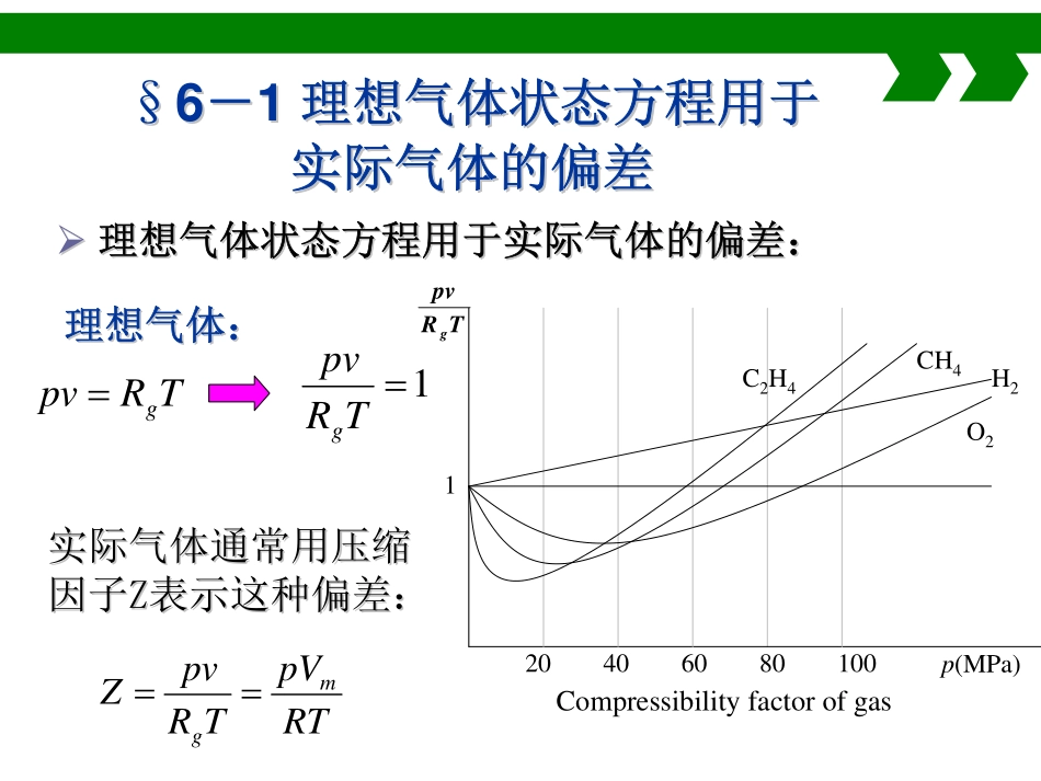 第六章实际气体方程(1).pdf_第3页