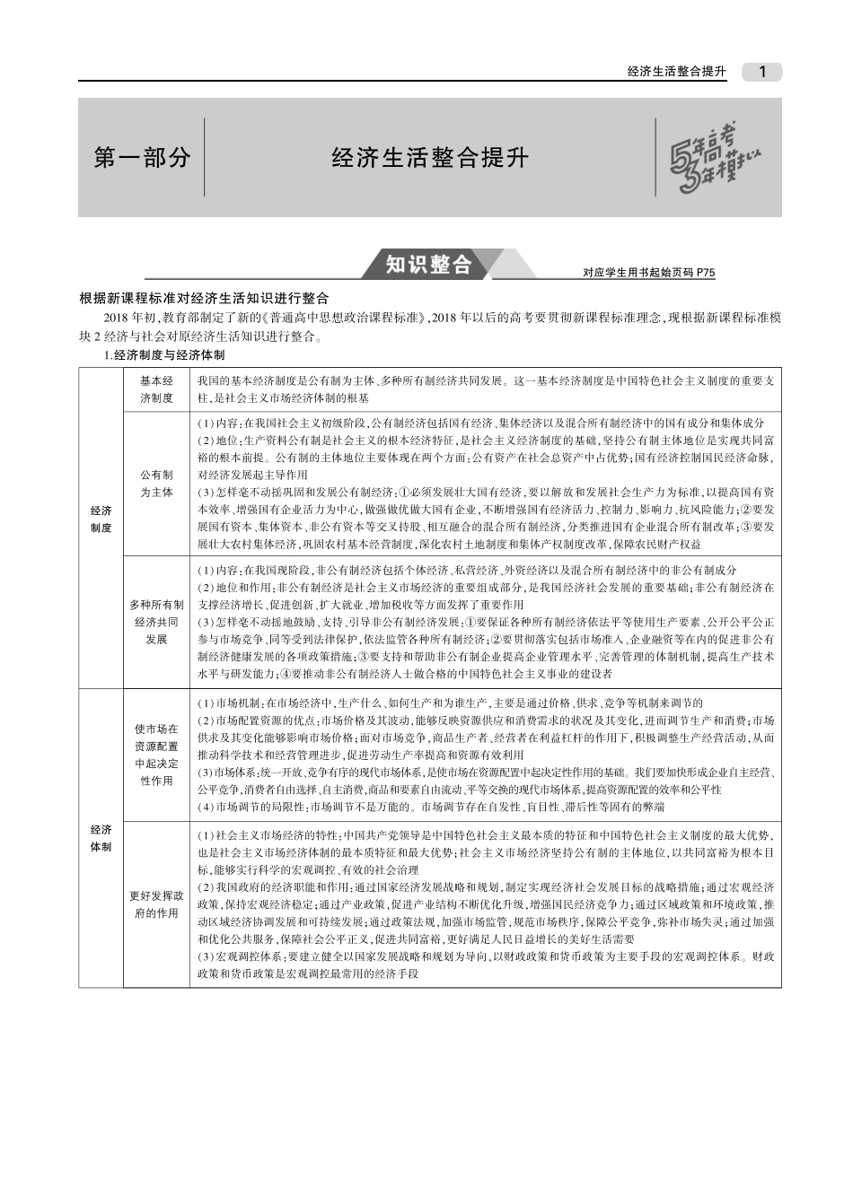 第一部分 经济生活整合提升.pdf_第1页