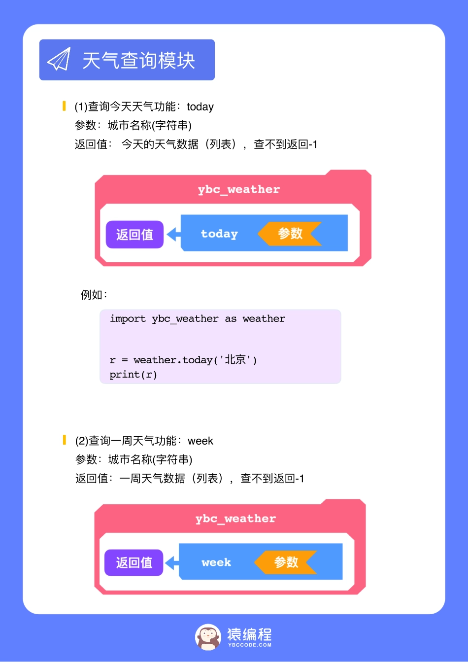 U17知识总结(1).pdf_第2页