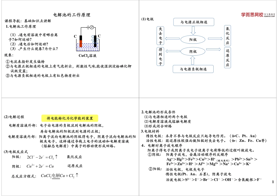 电解池的工作原理.pdf_第1页