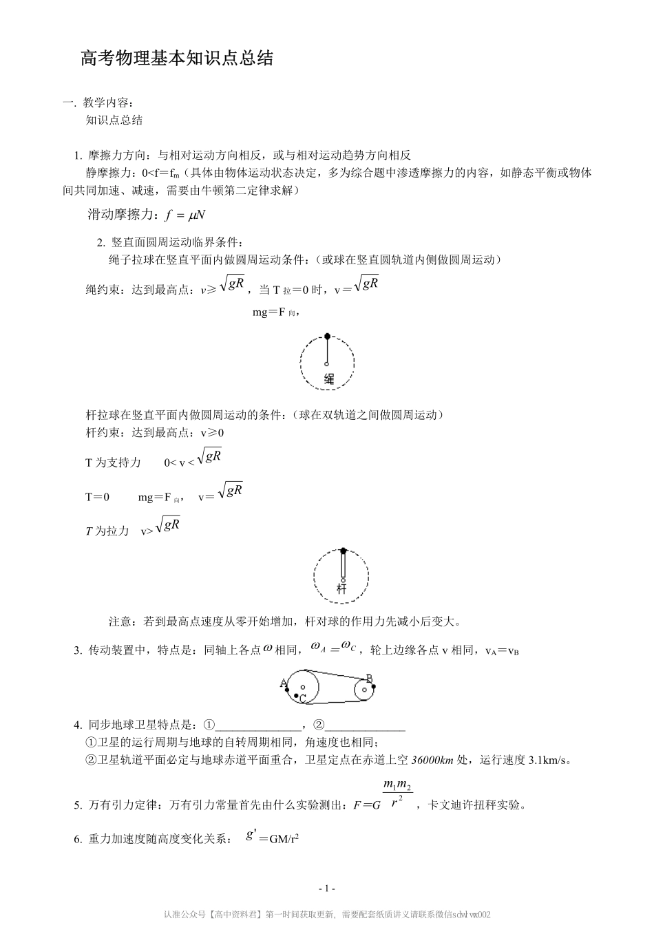 高 中 物 理 知 识 点 总 结 .pdf_第2页