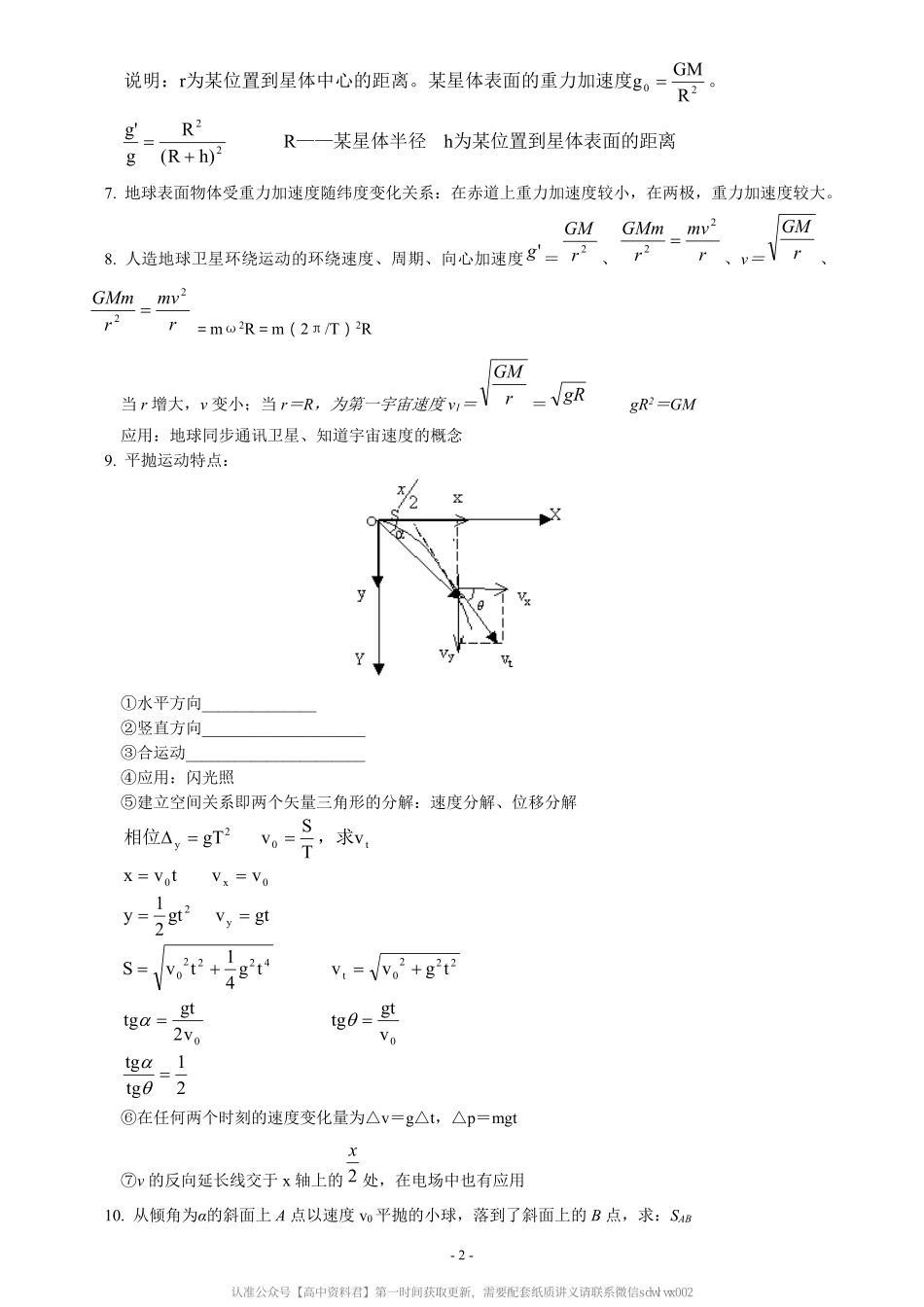 高 中 物 理 知 识 点 总 结 .pdf_第3页