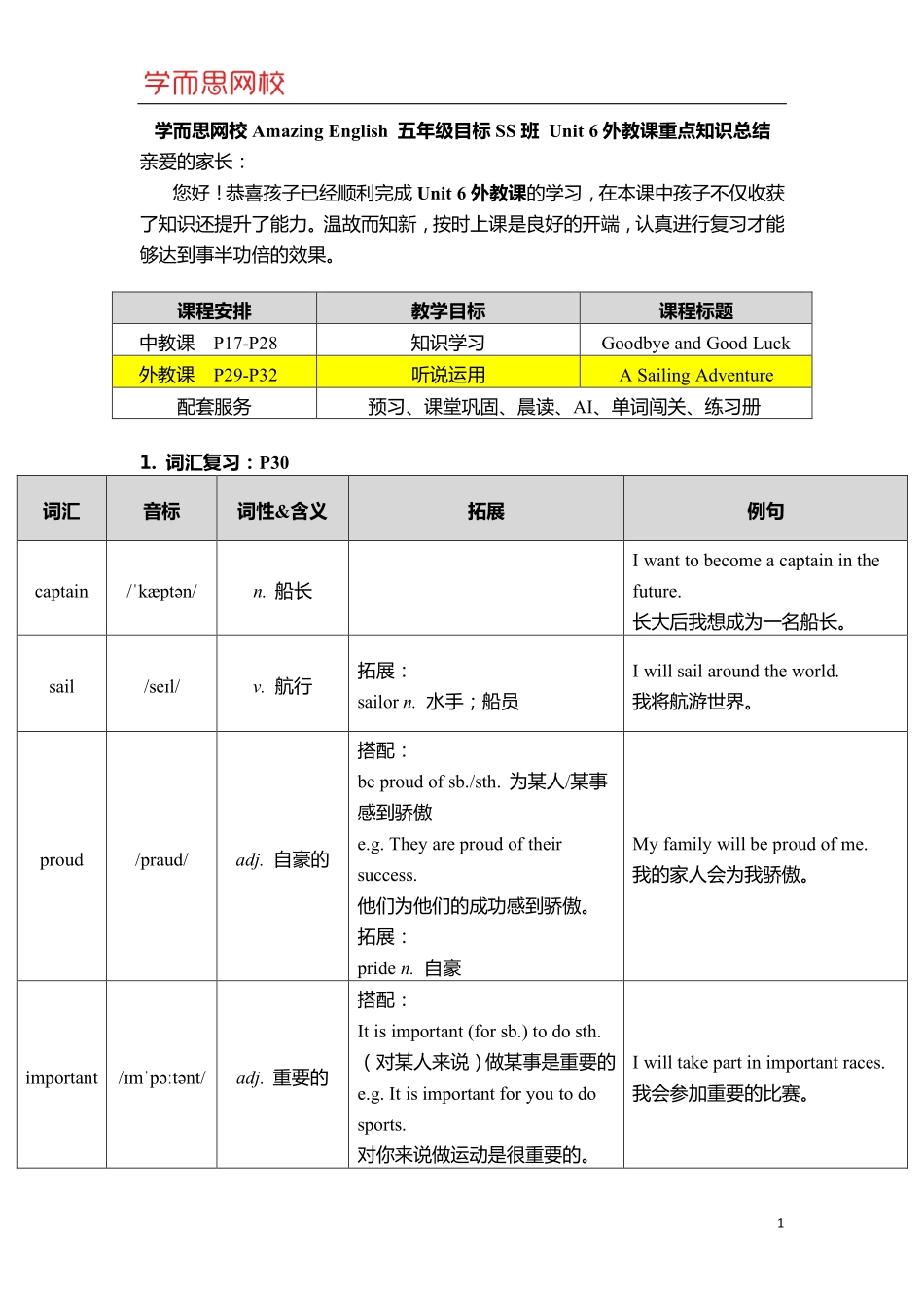 U6Ls2重点知识总结.pdf_第1页
