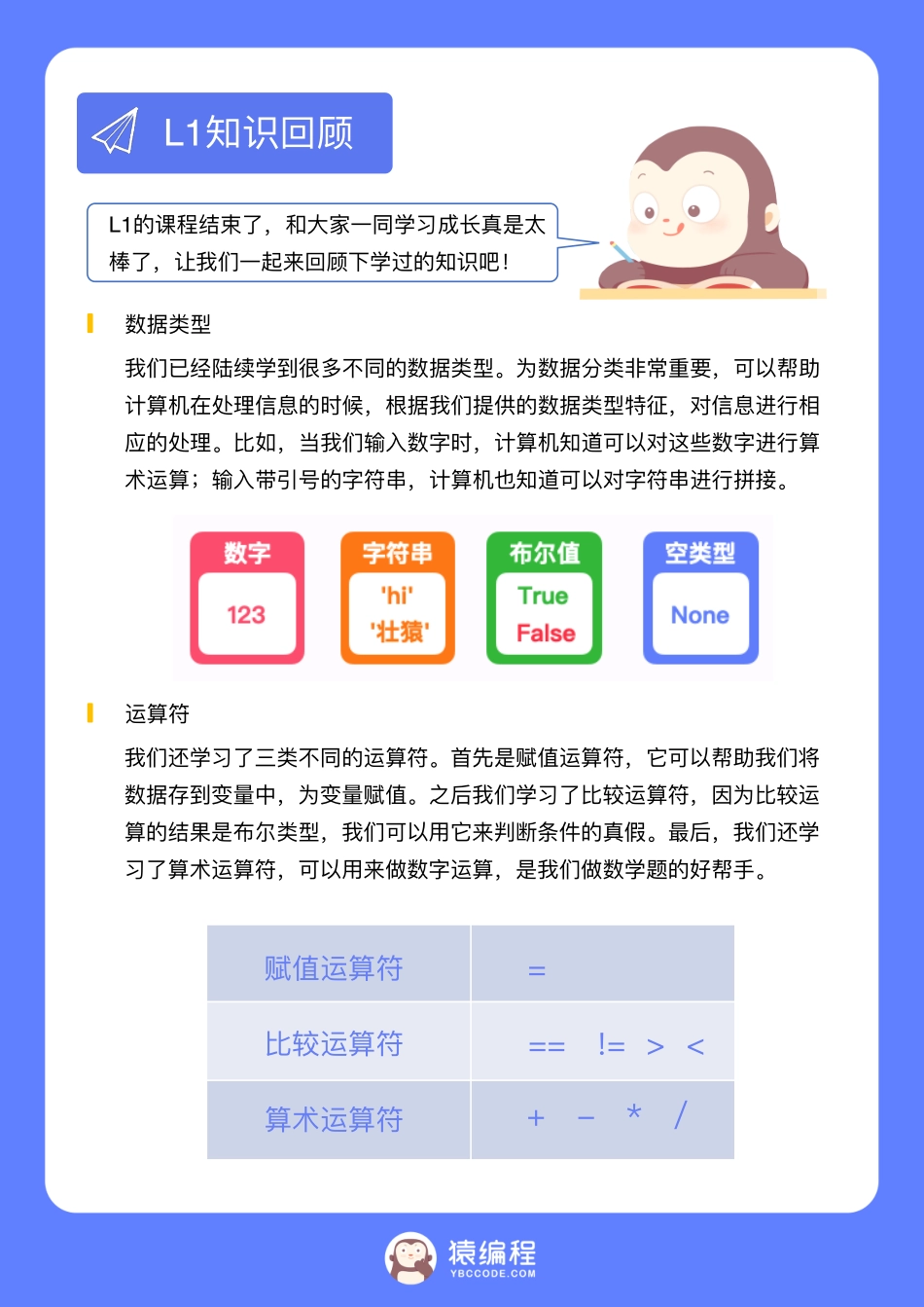 U12知识总结(2).pdf_第2页