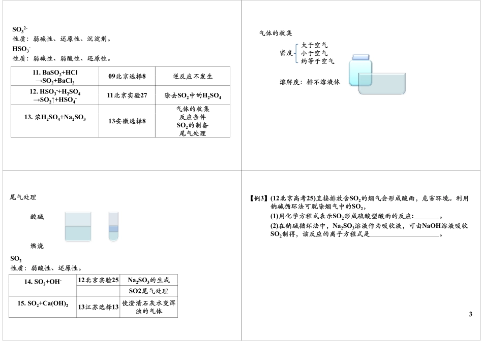 高考酸碱反应考点汇总（上）(1).pdf_第3页