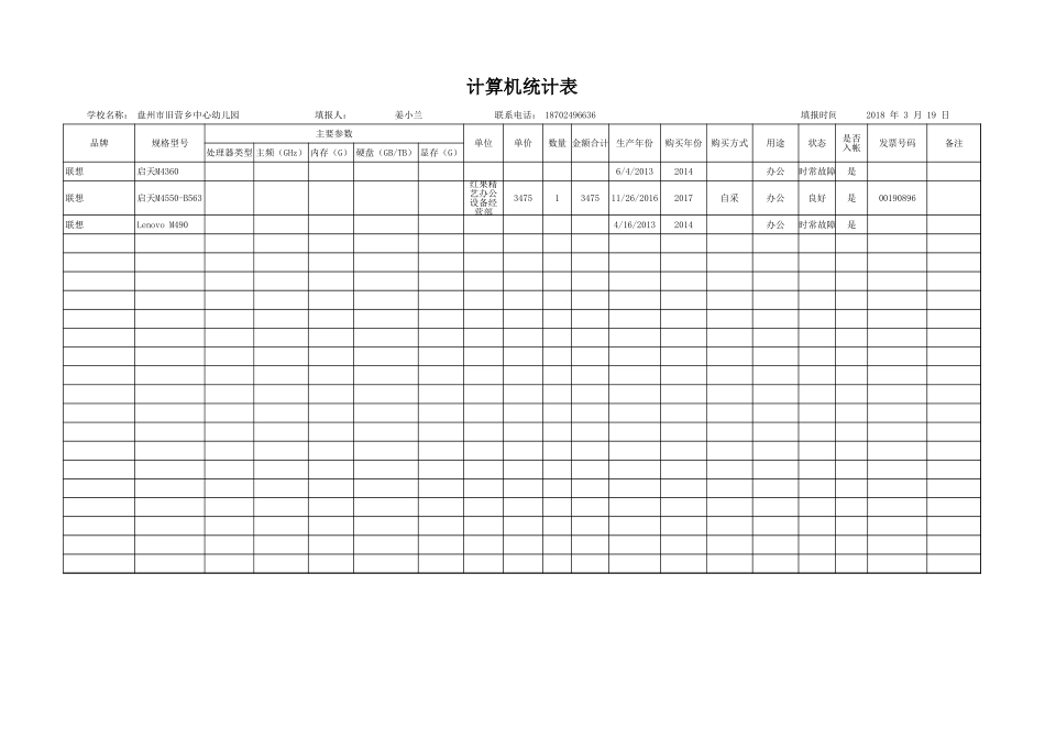 附件二：2018年盘州市XX学校电教基础装备情况统计表.xls_第2页