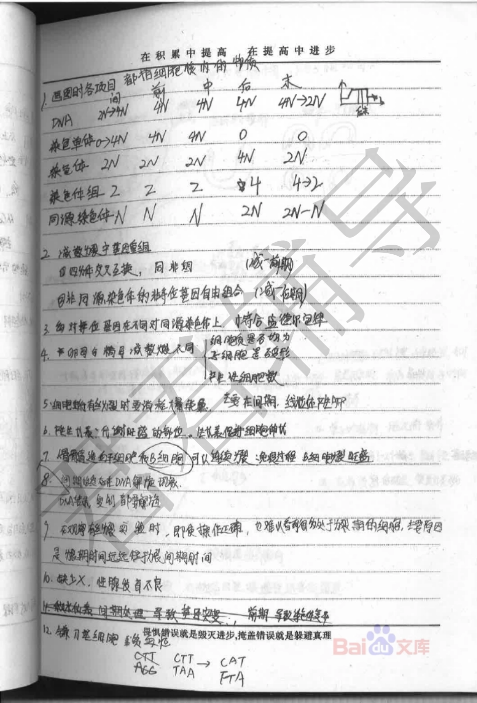 高考河北理科状元李榕榕生物笔记2【教育盘jiaoyupan.com】.pdf_第2页