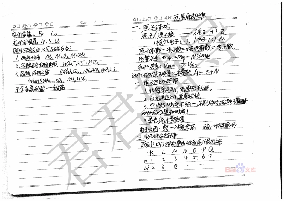 高考吉林理科状元吴晨玮化学必修2笔记【教育盘jiaoyupan.com】.pdf_第1页