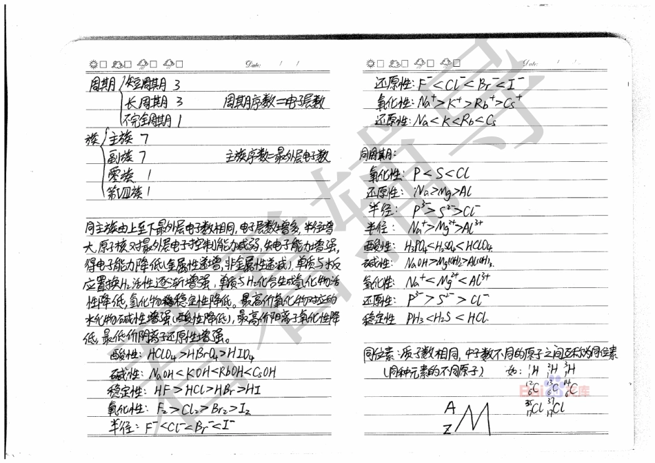 高考吉林理科状元吴晨玮化学必修2笔记【教育盘jiaoyupan.com】.pdf_第3页