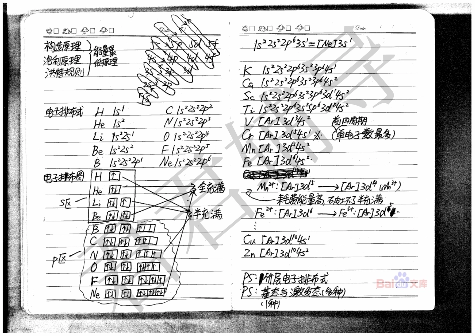 高考吉林理科状元吴晨玮化学选修3笔记【教育盘jiaoyupan.com】.pdf_第1页