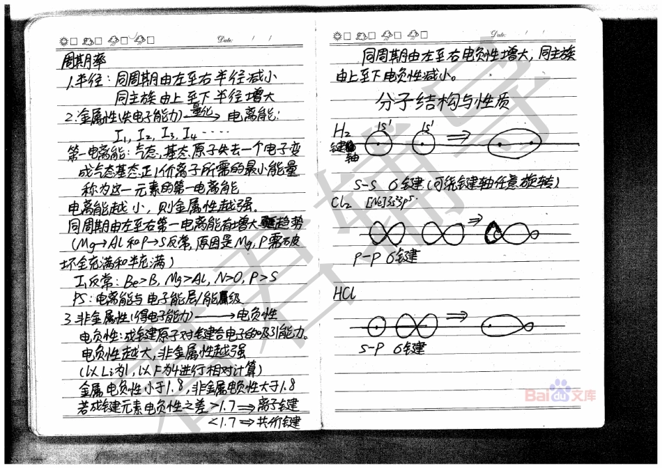 高考吉林理科状元吴晨玮化学选修3笔记【教育盘jiaoyupan.com】.pdf_第2页