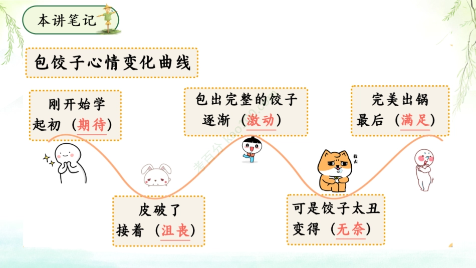 第14讲-困难制造法.pdf_第2页
