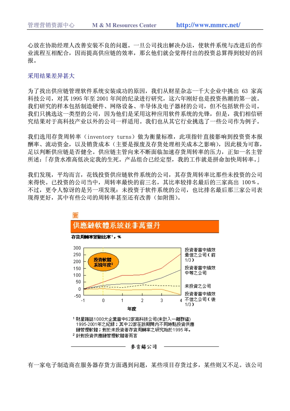 把供应链管理软件系统用对地方(1).pdf_第2页