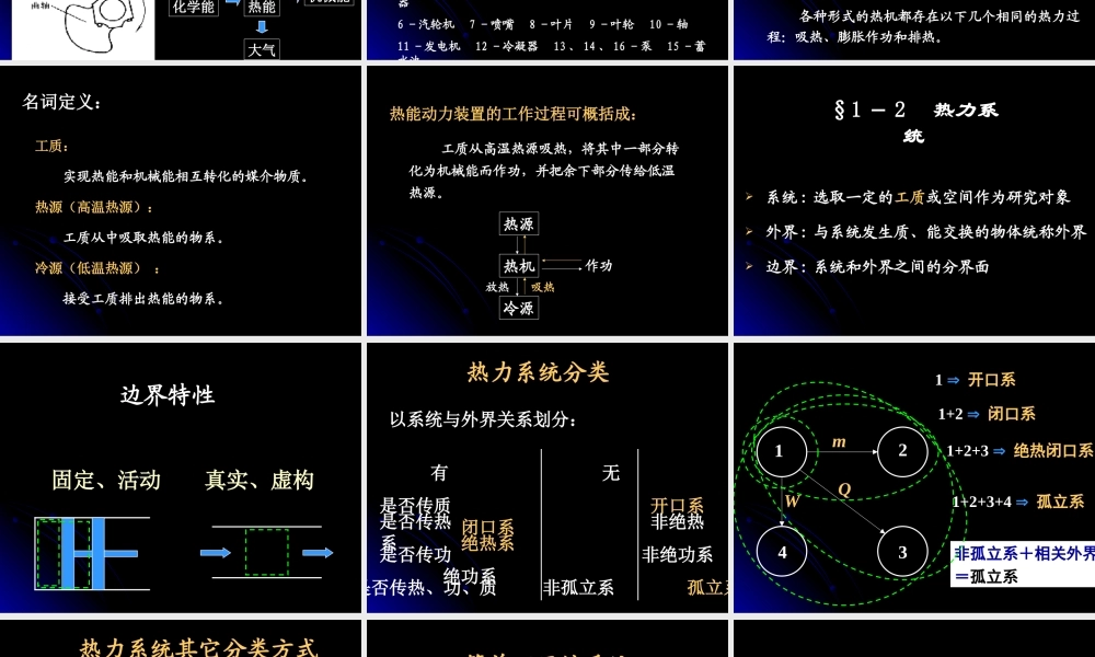 第一章　基本概念(1).ppt