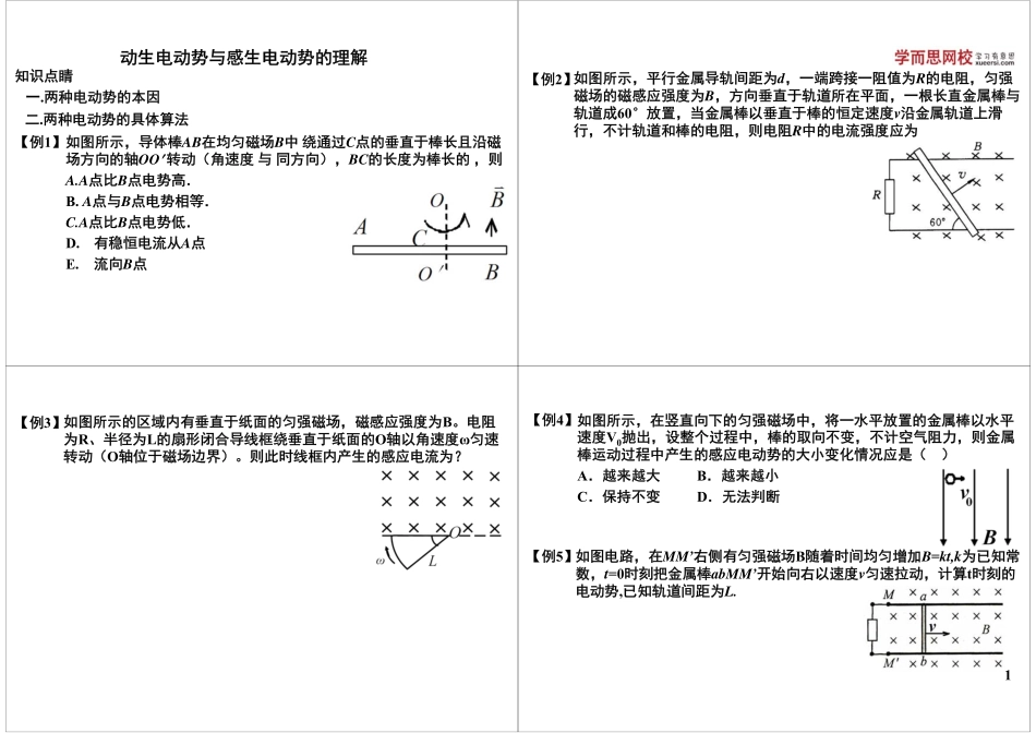 动生电动势与感生电动势的理解.pdf_第1页
