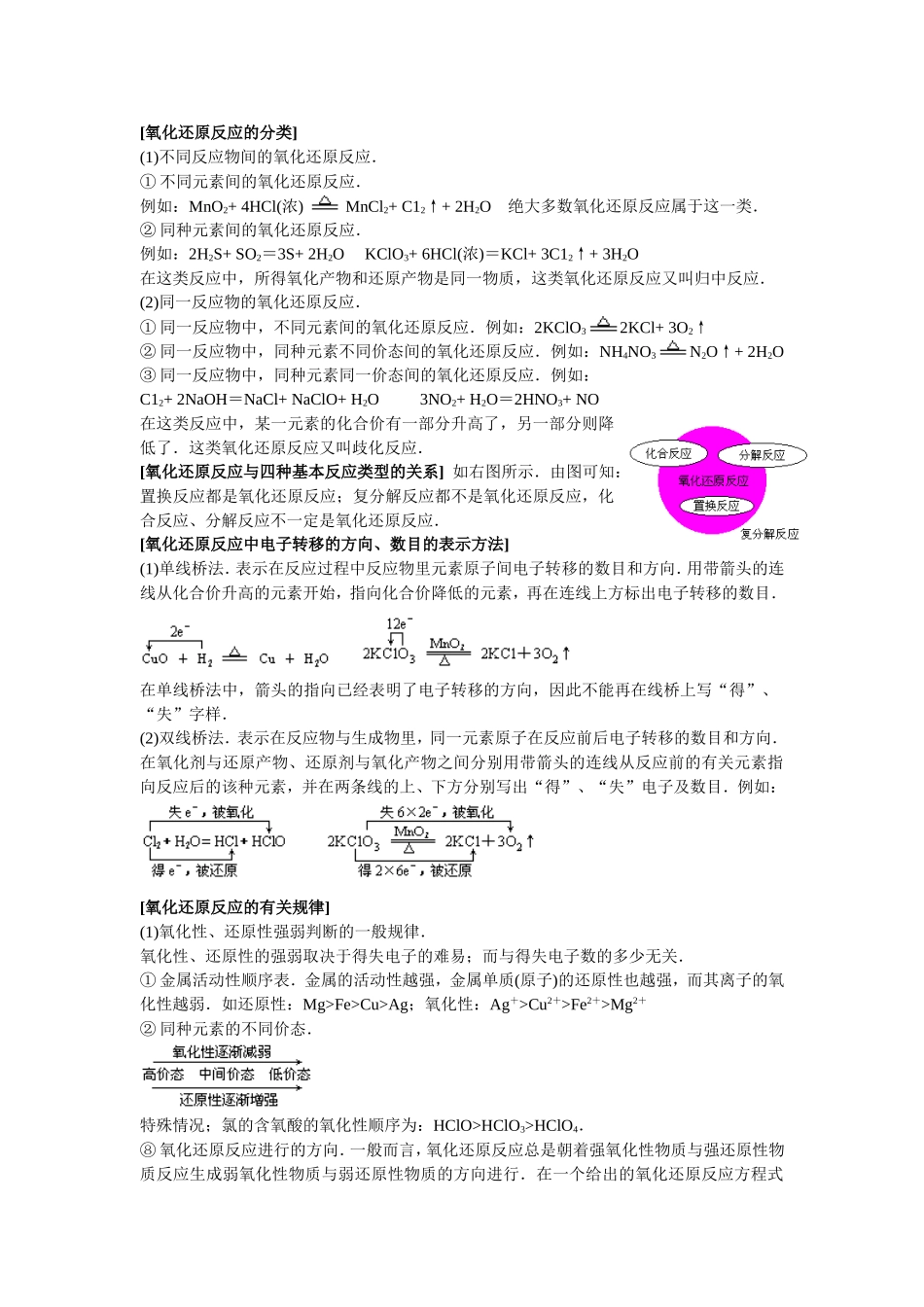 超全超细【精品】高中化学知识点规律大全（18章）.doc_第2页