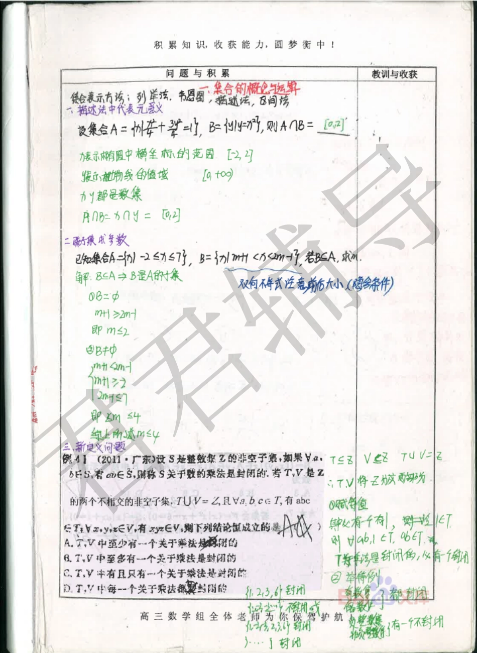 高考河北理科状元李榕榕数学笔记1【教育盘jiaoyupan.com】.pdf_第1页