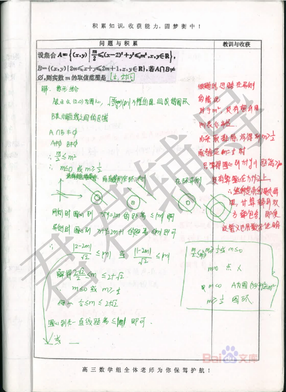 高考河北理科状元李榕榕数学笔记1【教育盘jiaoyupan.com】.pdf_第2页