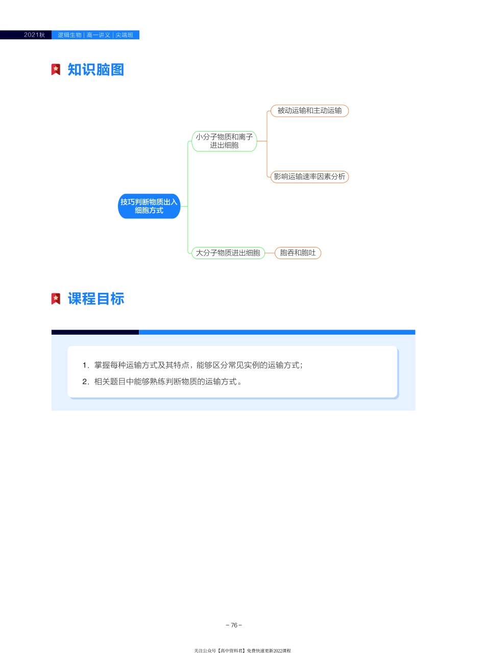 高一尖端讲义-7.技巧判断物质出入细胞方式(1).pdf_第3页