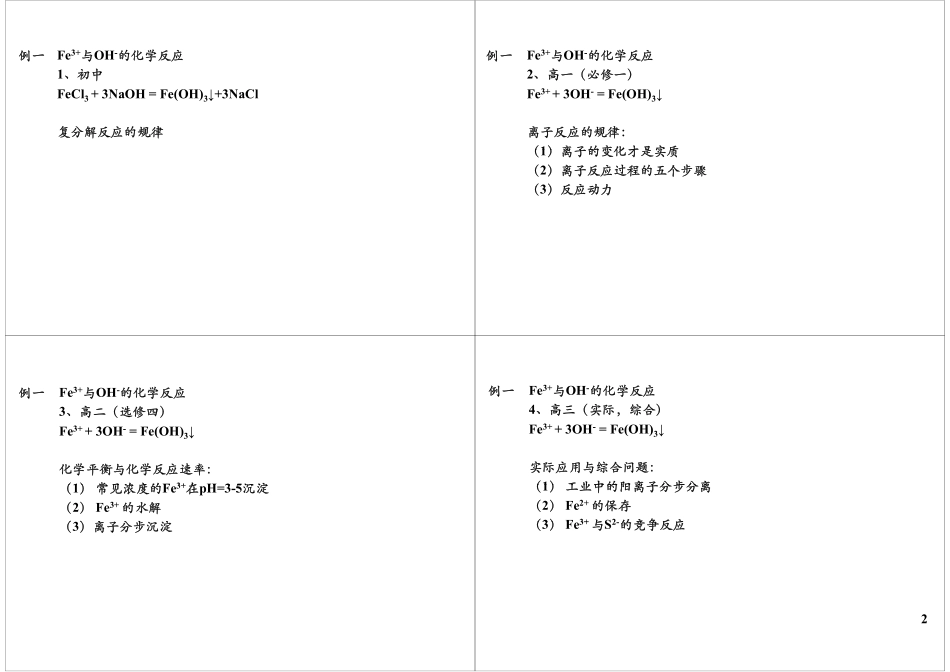 高中化学学习特点与方法(1).pdf_第2页