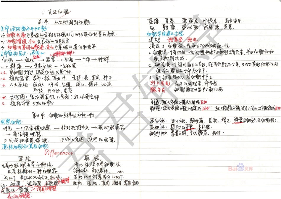 高考吉林理科状元（并列）刘梦非生物笔记【教育盘jiaoyupan.com】.pdf_第1页