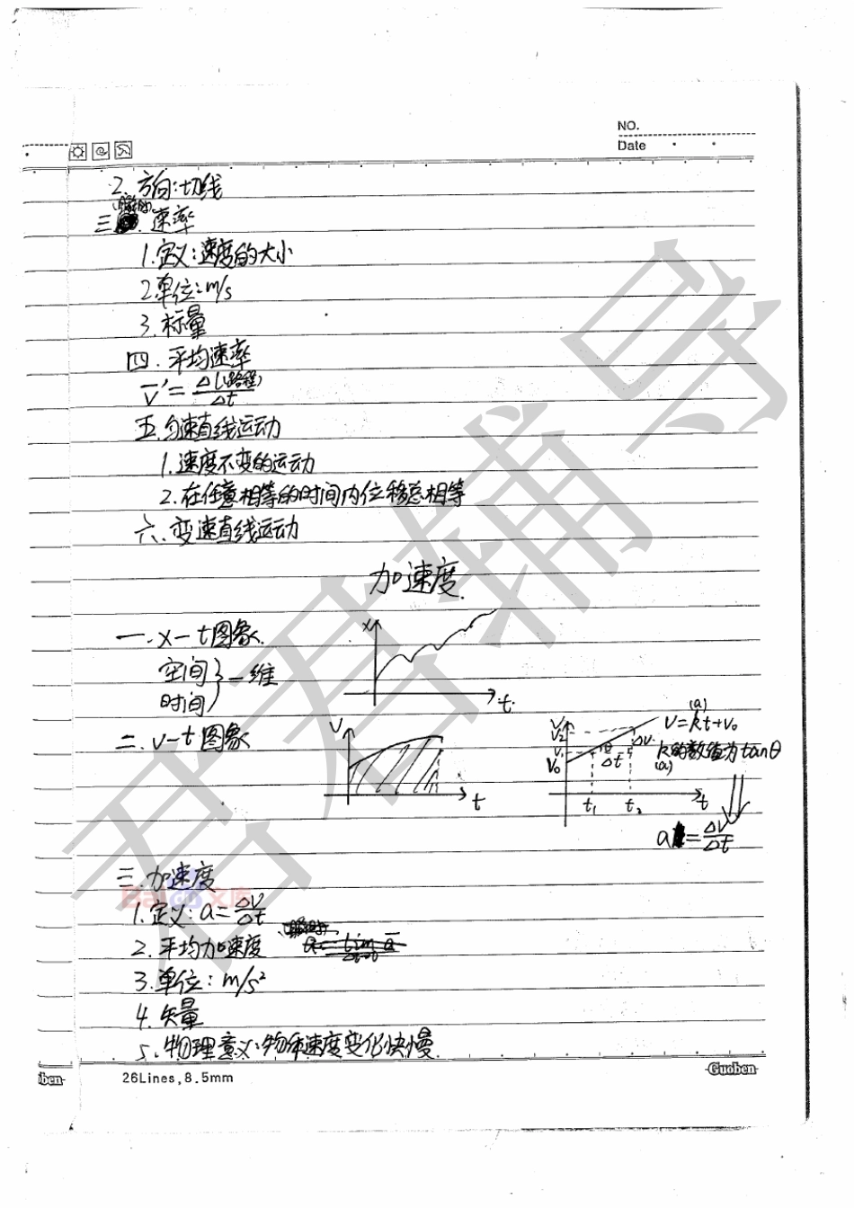 高考吉林理科状元吴晨玮高中物理笔记【教育盘jiaoyupan.com】.pdf_第3页