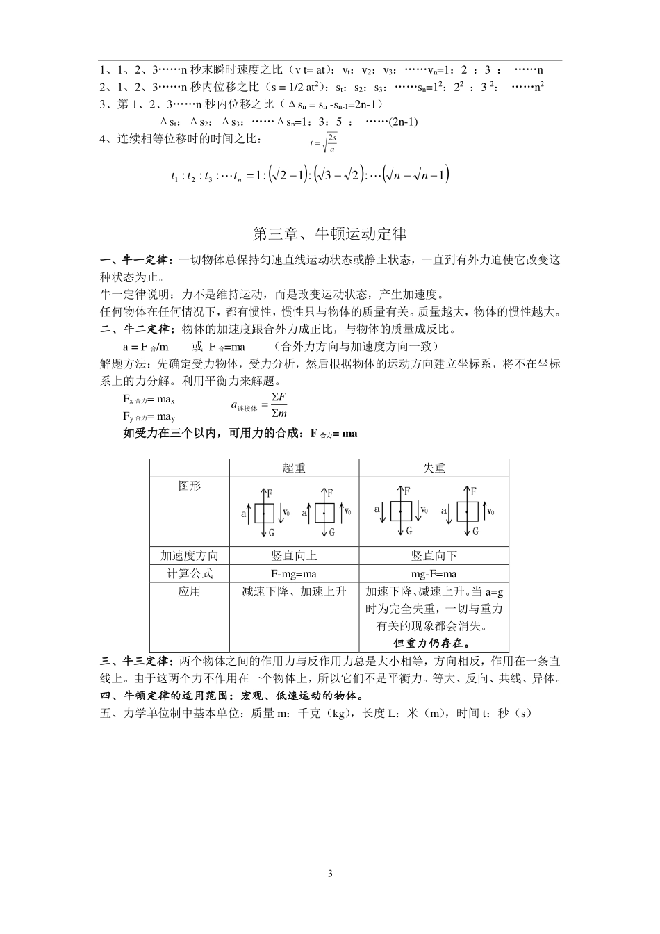 高考理综物理总复习重要知识点归纳总结【 教育盘jiaoyupan.com】.pdf_第3页