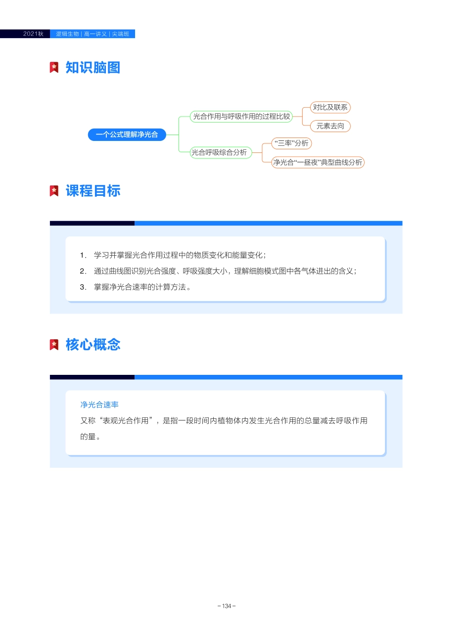 高一尖端讲义-11.一个公式理解净光合.pdf_第3页
