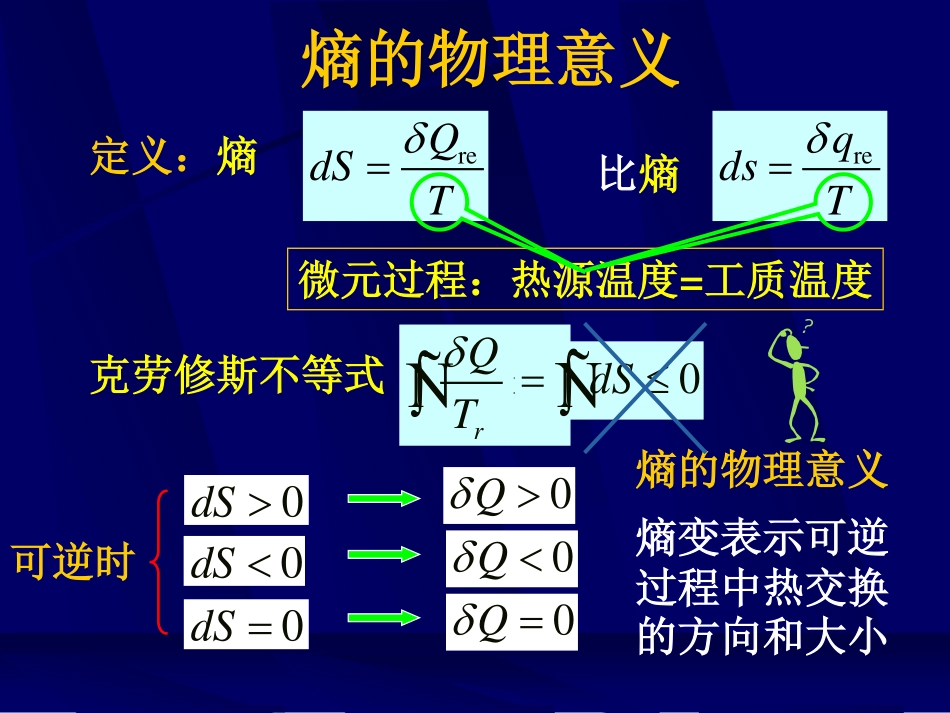工程热力学（48学时） 第五章(2).pdf_第1页