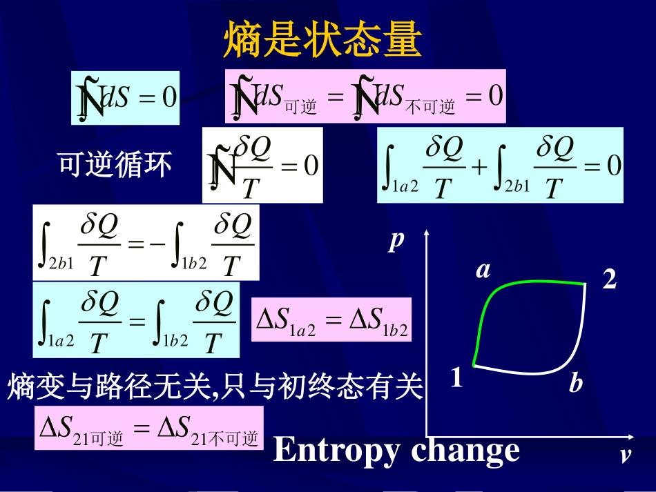 工程热力学（48学时） 第五章(2).pdf_第2页