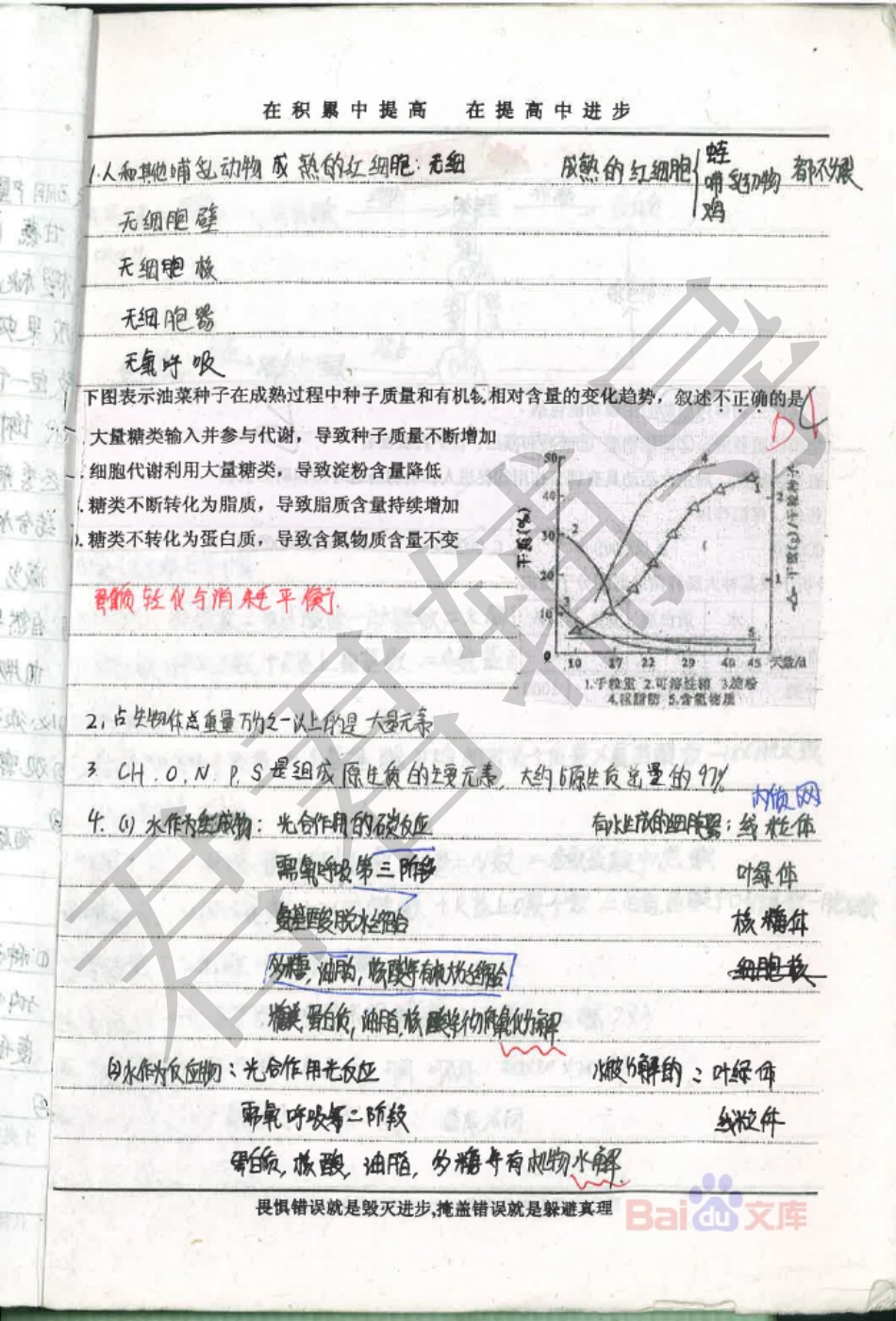高考河北理科状元李榕榕生物笔记1【教育盘jiaoyupan.com】.pdf_第3页