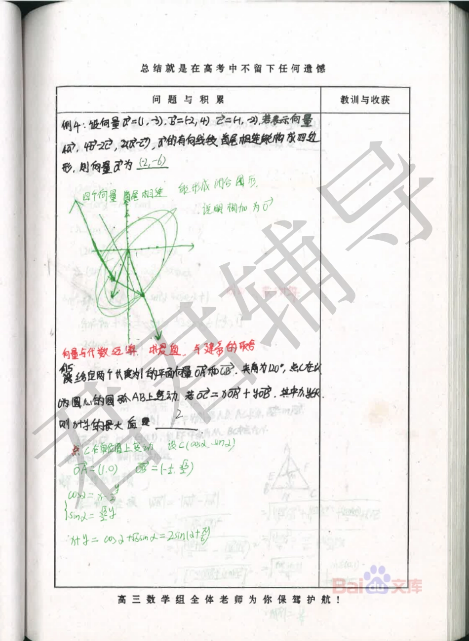 高考河北理科状元李榕榕数学笔记3【教育盘jiaoyupan.com】.pdf_第3页