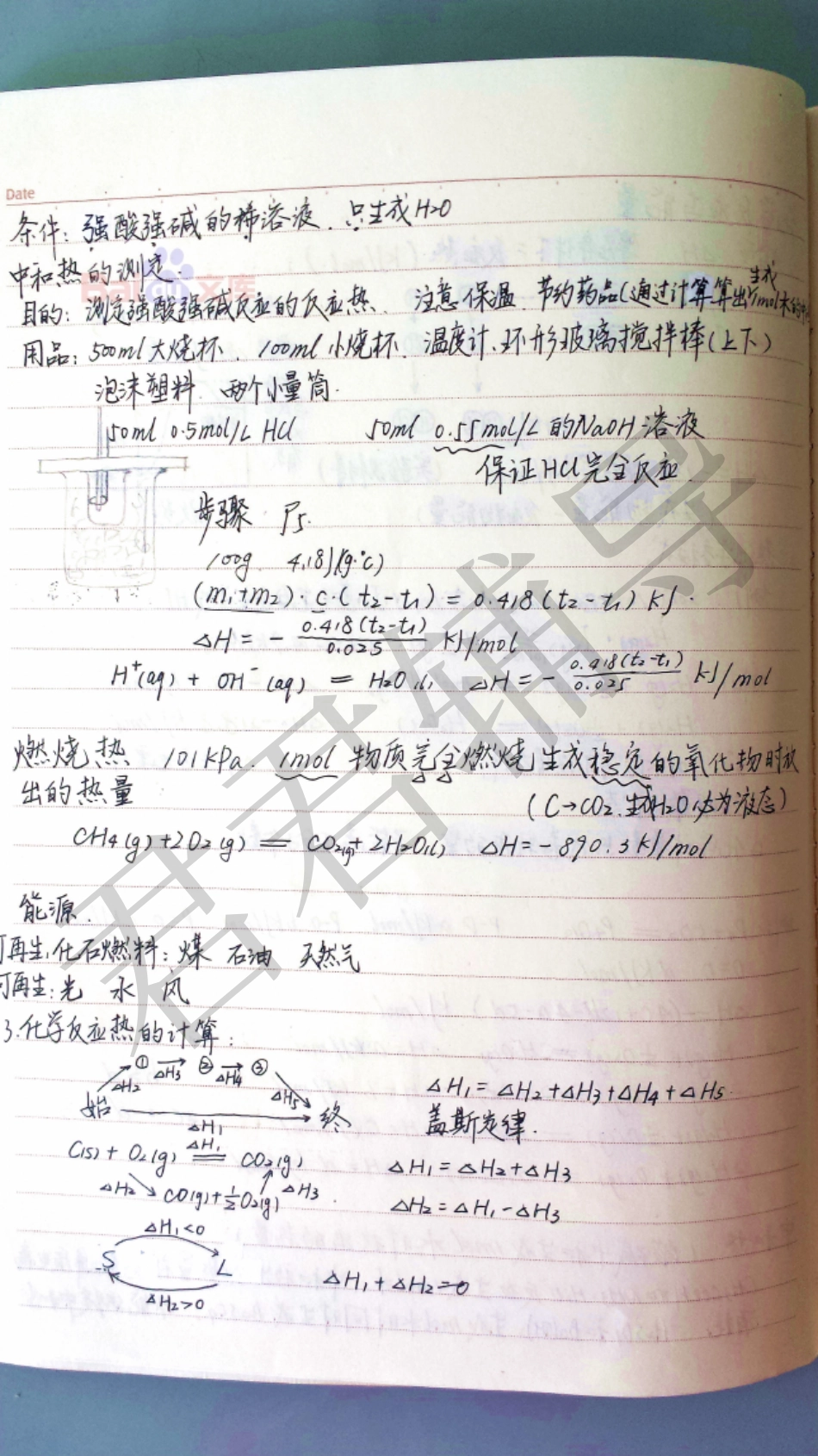 高考河南理科状元曹林菁化学笔记【教育盘jiaoyupan.com】.pdf_第2页