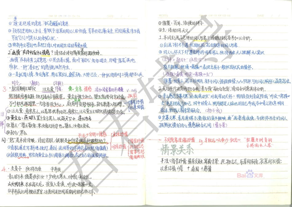 高考河南文科状元齐华瑞语文笔记3【教育盘jiaoyupan.com】.pdf_第2页