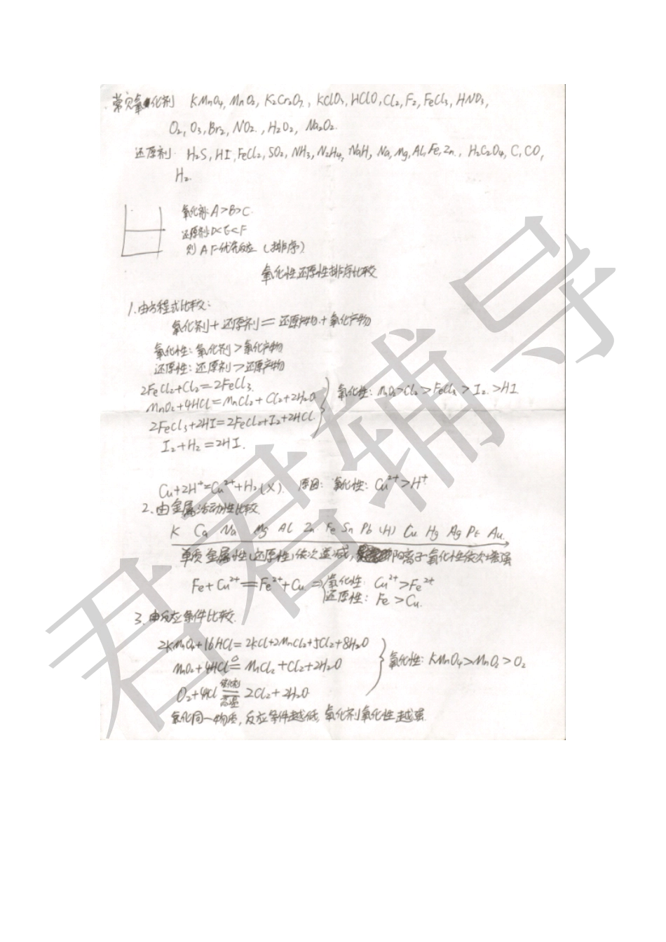 高考吉林理科状元吴晨玮化学必修1笔记【教育盘jiaoyupan.com】.pdf_第2页