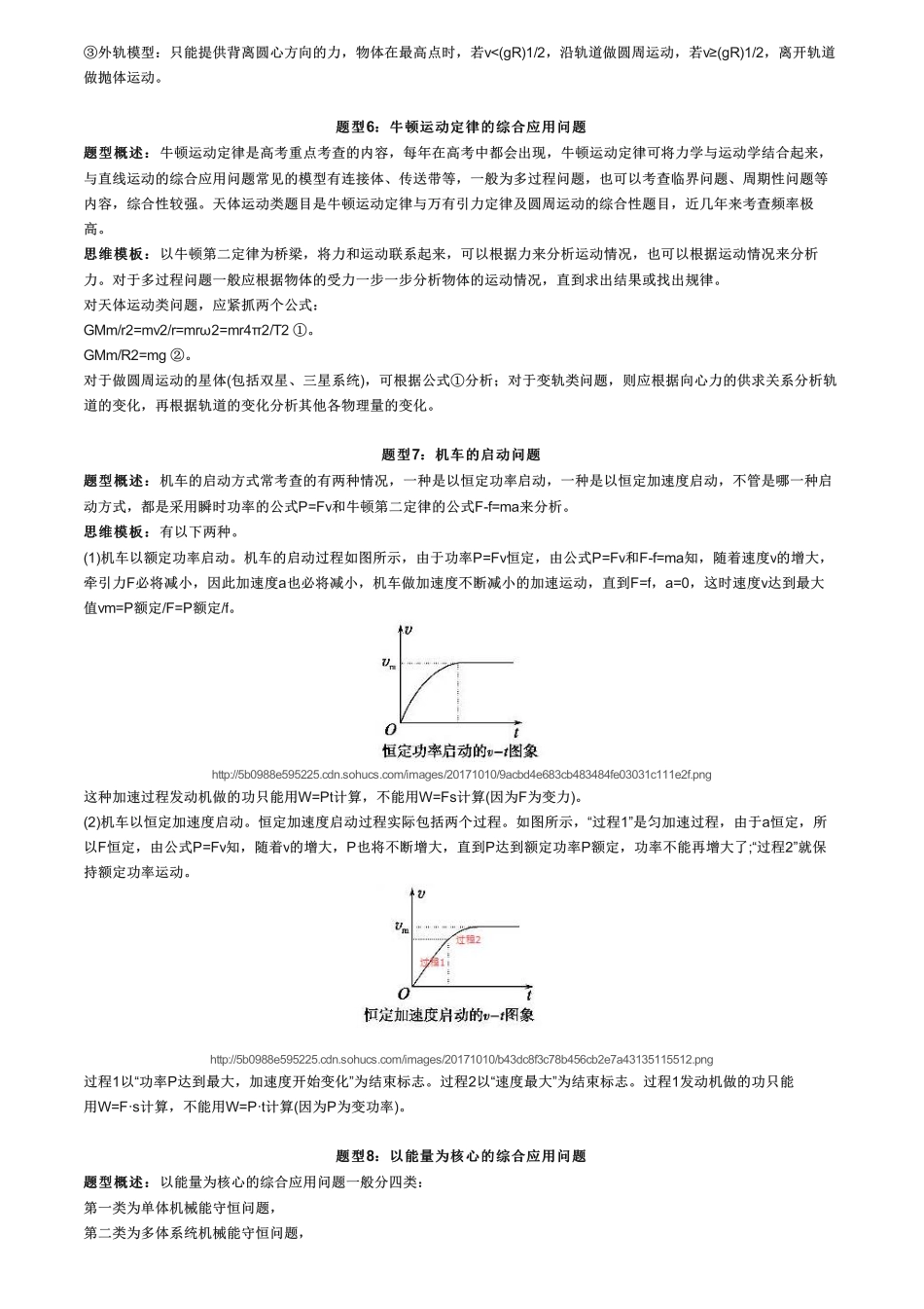 高中物理16种常见题型的解题方法和思维模板【教育盘jiaoyupan.com】.pdf_第2页