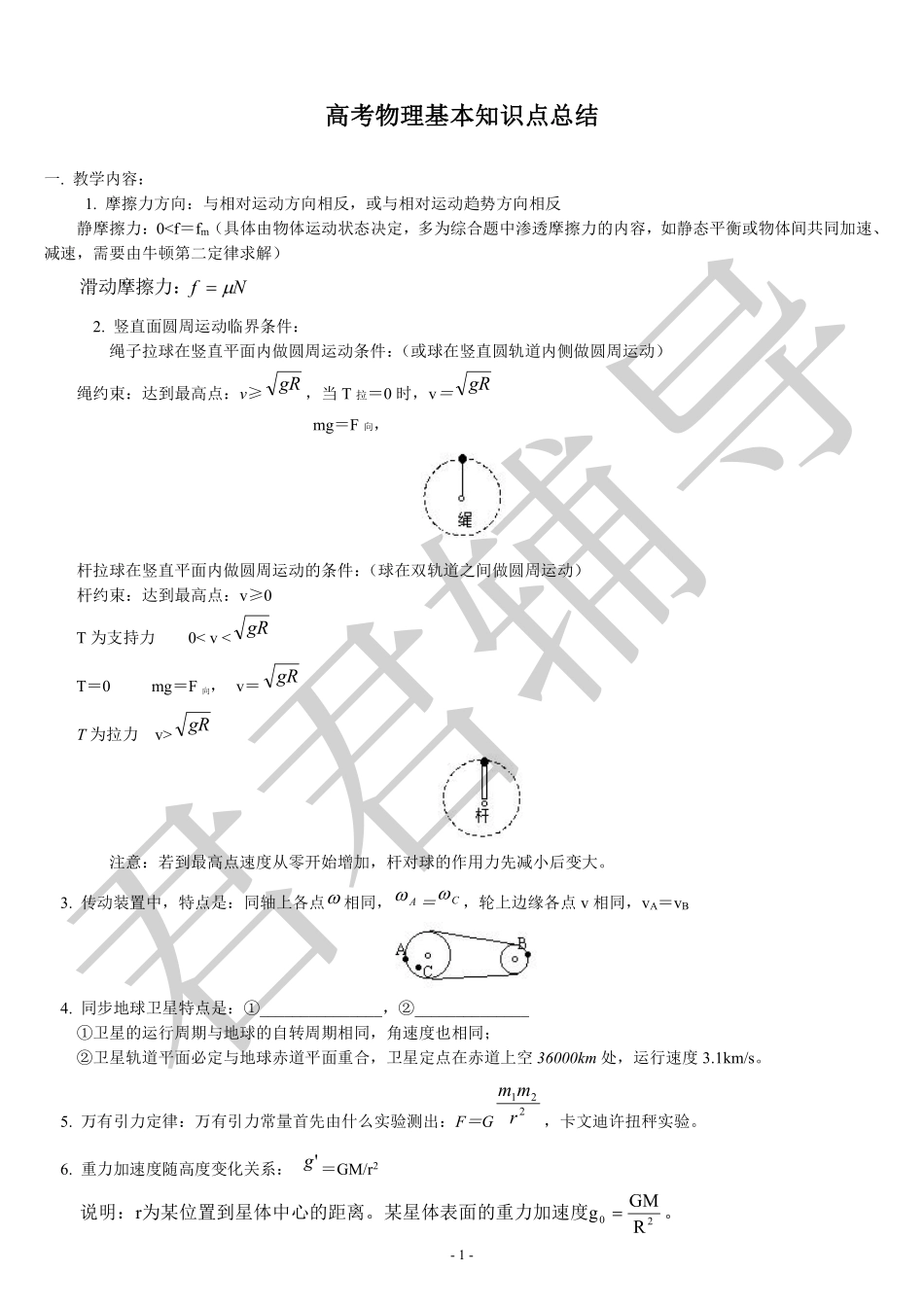 高考物理备考笔记【教育盘jiaoyupan.com】.pdf_第1页