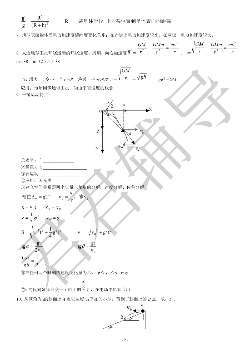高考物理备考笔记【教育盘jiaoyupan.com】.pdf_第2页