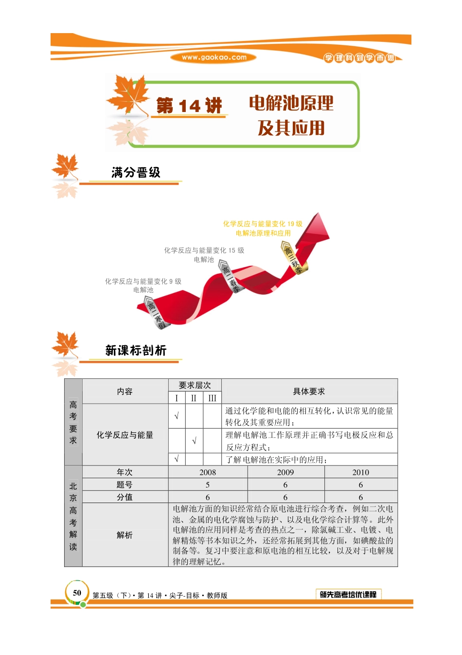 电解池（上）(1).pdf_第1页