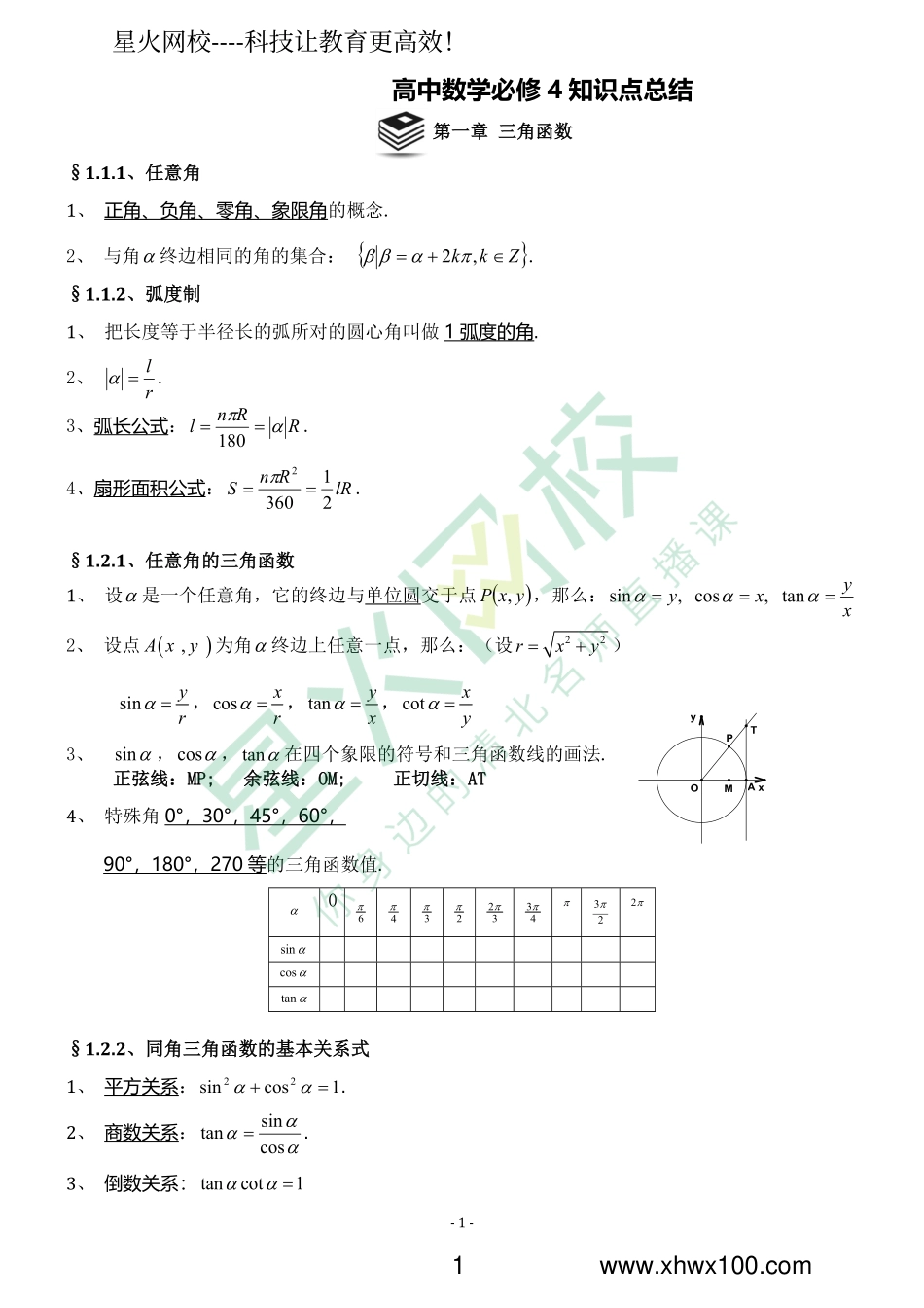 高中数学必修4知识点总结.pdf_第1页