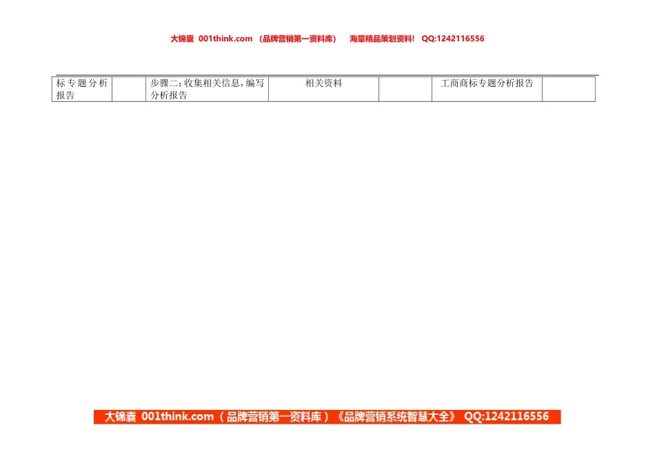工商管理员岗位手册表格二(2).doc_第2页