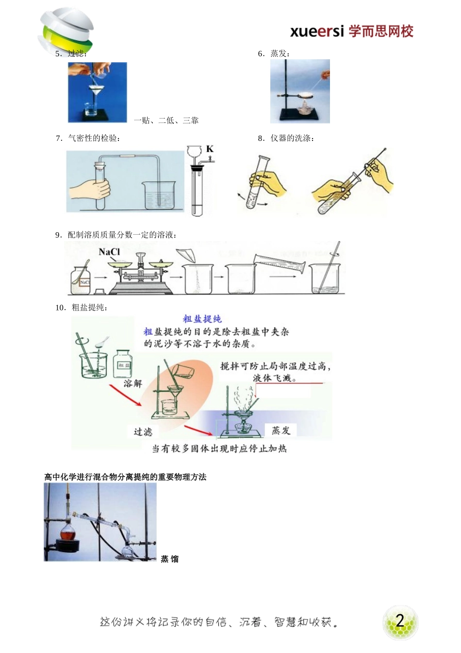 化学实验基本方法(一).doc_第2页