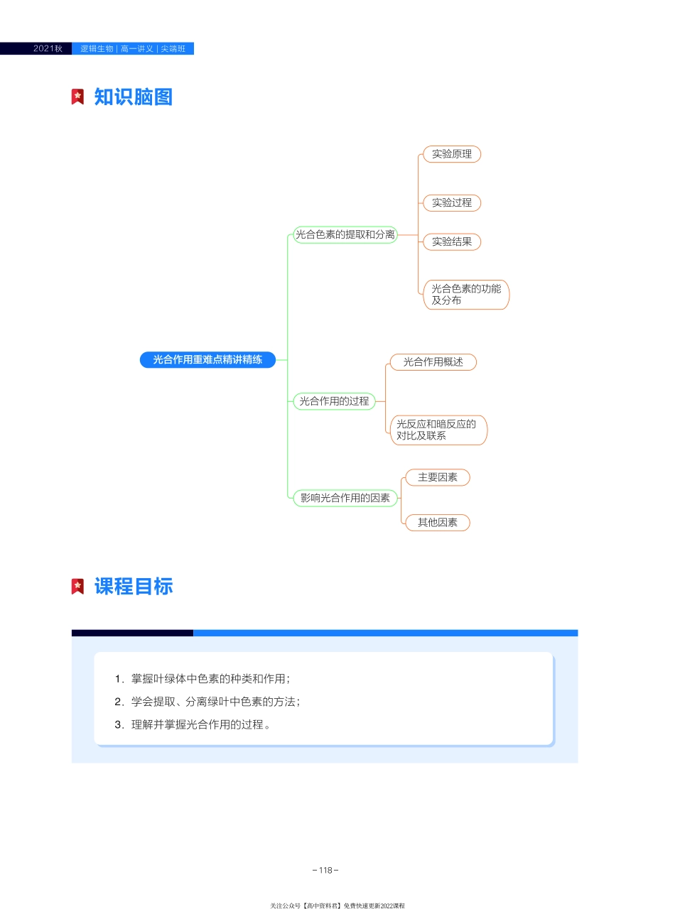 高一尖端讲义-10.光合作用重难点精讲精练(2).pdf_第3页