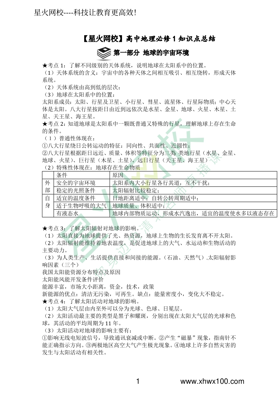 高中地理必修1知识点总结.pdf_第1页