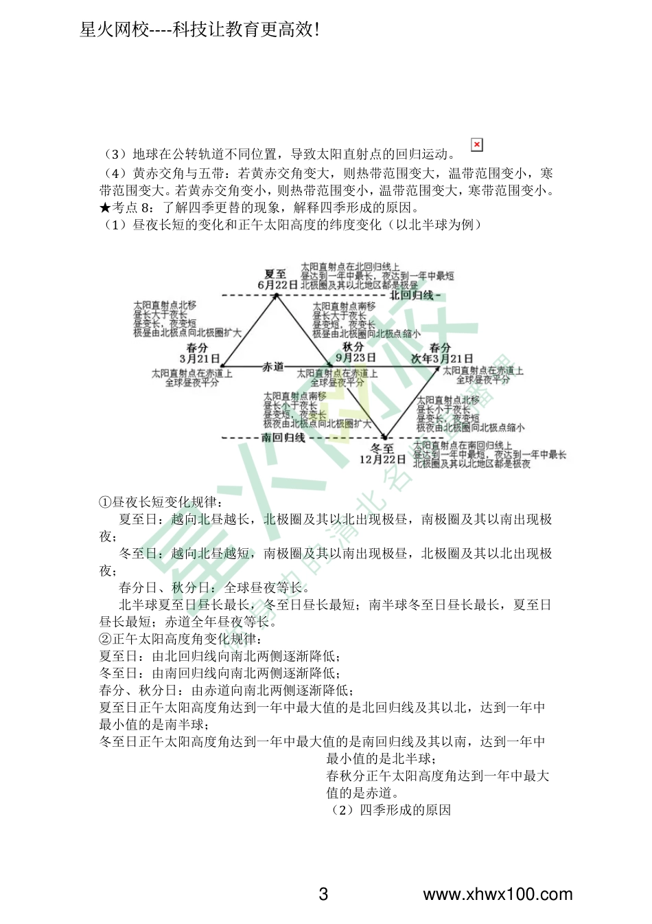 高中地理必修1知识点总结.pdf_第3页