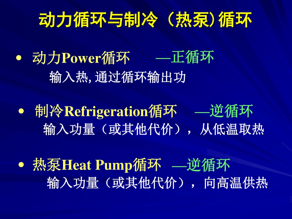 工程热力学（48学时） 第十一章.pdf_第2页